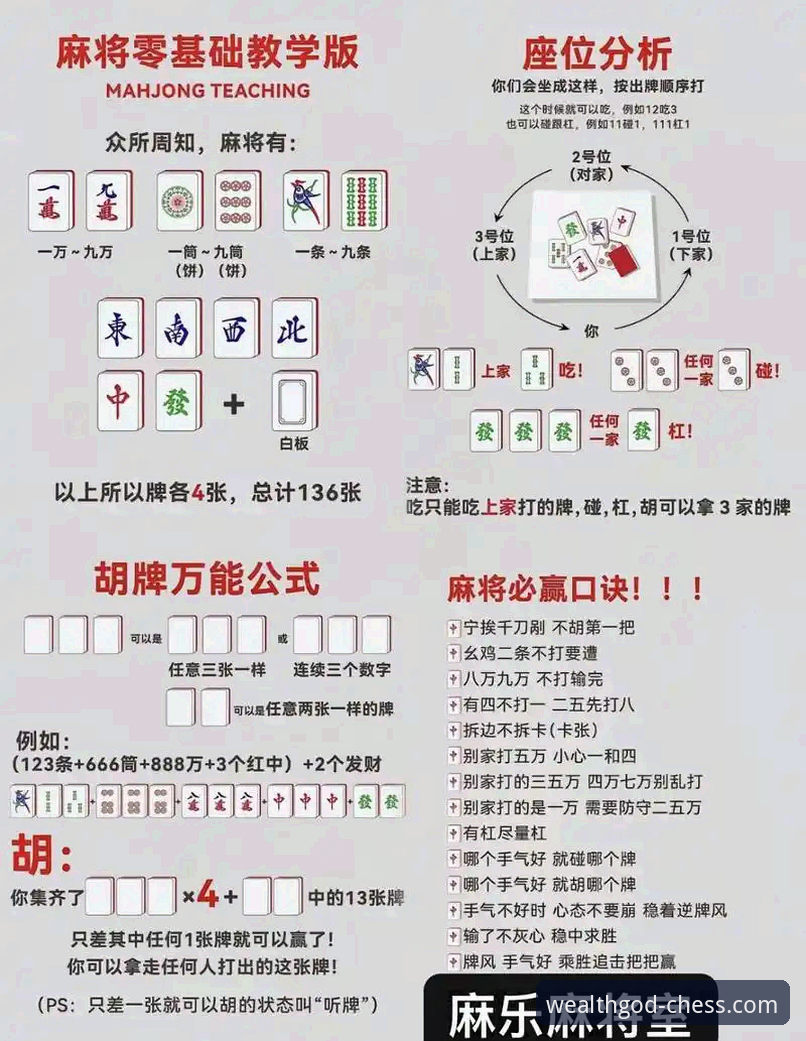 财神到棋牌玩法有哪些独特之处？如何快速上手？
